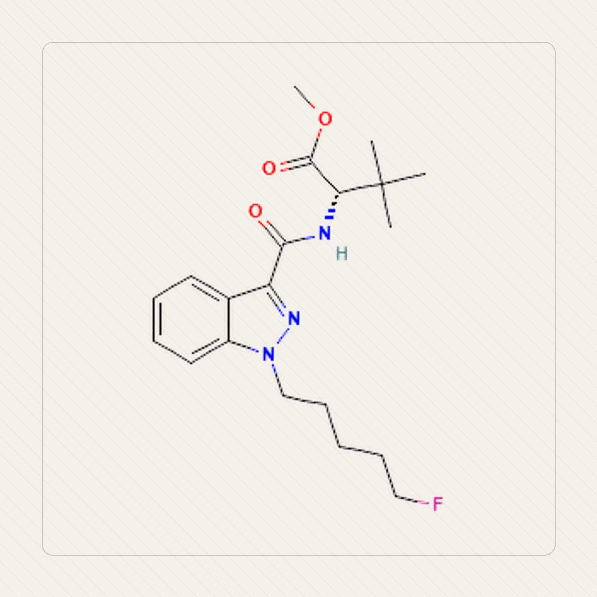 5F-MDMB-PINACA 5F-ADB, educatieve illustratie van de molecuulstructuur