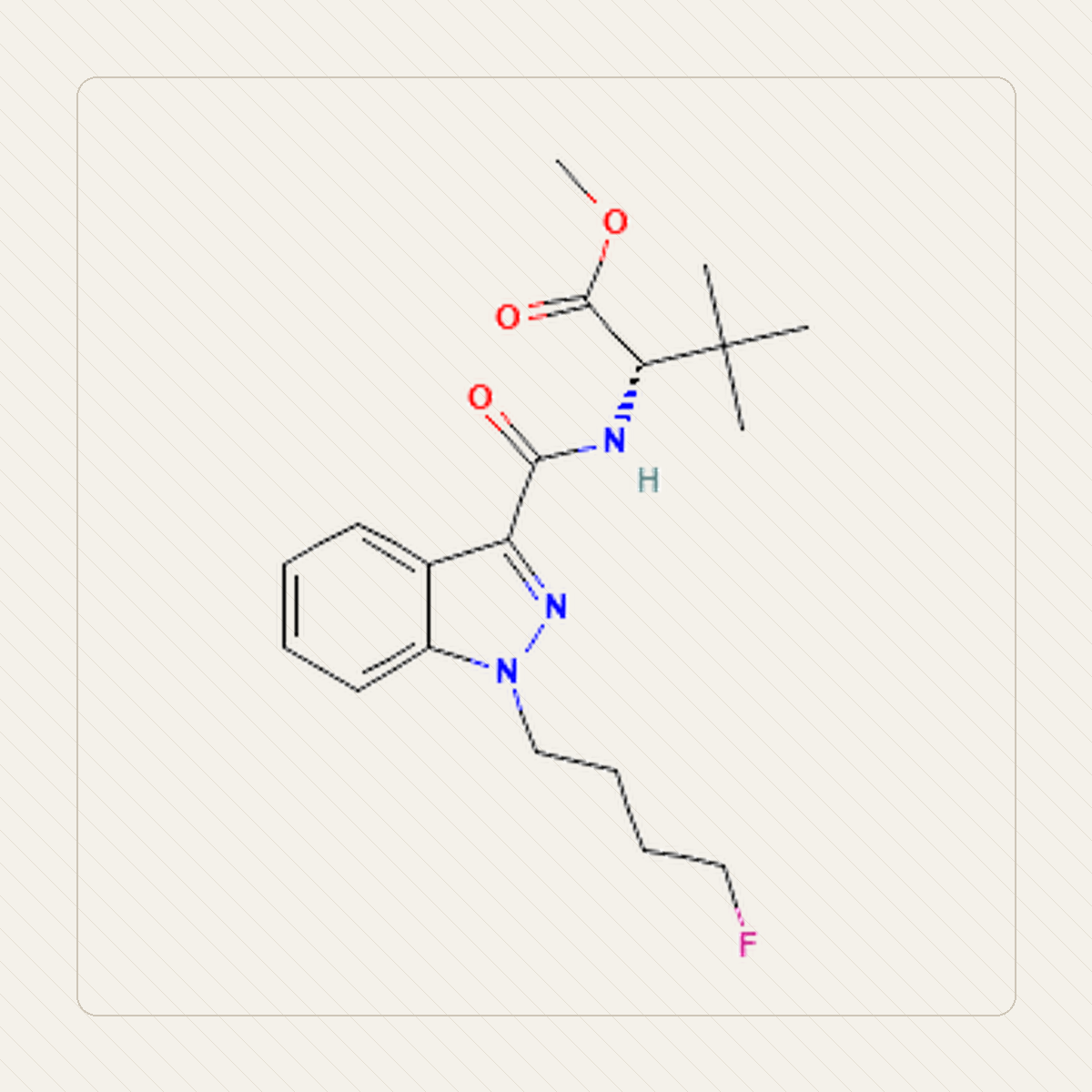 4F-MDMB-BINACA 4F-MDMB-BUTINACA, educatieve illustratie van de molecuulstructuur